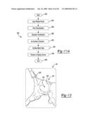 Locating an Introducer diagram and image