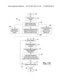 Locating an Introducer diagram and image