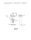 Locating an Introducer diagram and image