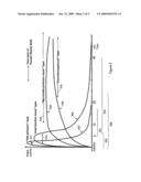 METHOD & SYSTEM FOR MULTI-MODALITY IMAGING OF SEQUENTIALLY OBTAINED PSEUDO-STEADY STATE DATA diagram and image