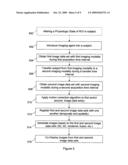 METHOD & SYSTEM FOR MULTI-MODALITY IMAGING OF SEQUENTIALLY OBTAINED PSEUDO-STEADY STATE DATA diagram and image