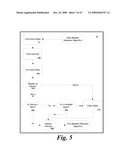 SYSTEM AND METHOD FOR BLADDER DETECTION USING HARMONIC IMAGING diagram and image