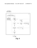 SYSTEM AND METHOD FOR BLADDER DETECTION USING HARMONIC IMAGING diagram and image