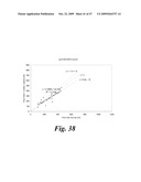 SYSTEM AND METHOD FOR BLADDER DETECTION USING HARMONIC IMAGING diagram and image