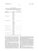 SYSTEM AND METHOD FOR BLADDER DETECTION USING HARMONIC IMAGING diagram and image