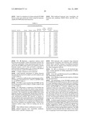 SYSTEM AND METHOD FOR BLADDER DETECTION USING HARMONIC IMAGING diagram and image