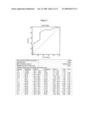 PREDICTING RISK OF MAJOR ADVERSE CARDIAC EVENTS diagram and image