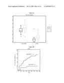 PREDICTING RISK OF MAJOR ADVERSE CARDIAC EVENTS diagram and image