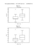 PREDICTING RISK OF MAJOR ADVERSE CARDIAC EVENTS diagram and image