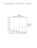 PREDICTING RISK OF MAJOR ADVERSE CARDIAC EVENTS diagram and image