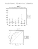 PREDICTING RISK OF MAJOR ADVERSE CARDIAC EVENTS diagram and image