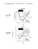 Biliary/Pancreatic Shunt Device and Method for Treatment of Metabolic and Other Diseases diagram and image