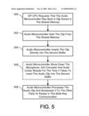 PLAYBACK OF MULTIMEDIA DURING MULTI-WAY COMMUNICATIONS diagram and image