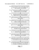 PLAYBACK OF MULTIMEDIA DURING MULTI-WAY COMMUNICATIONS diagram and image