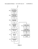 ROBOT OPERATOR CONTROL UNIT CONFIGURATION SYSTEM AND METHOD diagram and image