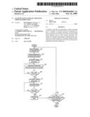 Machine with automatic operating mode determination diagram and image