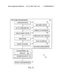 AIRCRAFT SYSTEM EMISSIONS AND NOISE ESTIMATION MECHANISM diagram and image