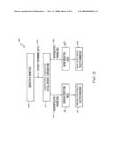 AIRCRAFT SYSTEM EMISSIONS AND NOISE ESTIMATION MECHANISM diagram and image