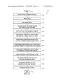 AIRCRAFT SYSTEM EMISSIONS AND NOISE ESTIMATION MECHANISM diagram and image