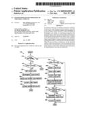 SYSTEM FOR MANAGING OPERATION OF INDUSTRIAL VEHICLES diagram and image