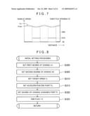 DRIVING SUPPORT DEVICE, DRIVING SUPPORT METHOD, AND DRIVING SUPPORT PROGRAM diagram and image