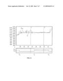 Method and device for detecting a leak in an exhaust-gas section of a combustion engine diagram and image