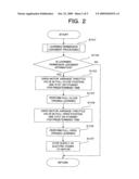 CONTROL DEVICE FOR INTERNAL COMBUSTION ENGINE diagram and image