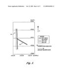 GROUND OPERATIONS AND ADVANCED RUNWAY AWARENESS AND ADVISORY SYSTEM diagram and image