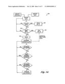 GROUND OPERATIONS AND ADVANCED RUNWAY AWARENESS AND ADVISORY SYSTEM diagram and image