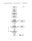 GROUND OPERATIONS AND ADVANCED RUNWAY AWARENESS AND ADVISORY SYSTEM diagram and image