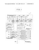 Destination search support device, methods, and programs diagram and image