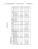 Destination search support device, methods, and programs diagram and image