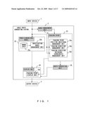 DESIGN SUPPORT SYSTEM, METHOD AND STORAGE MEDIUM diagram and image