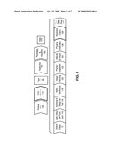 MODELING A SECTOR-POLARIZED-ILLUMINATION SOURCE IN AN OPTICAL LITHOGRAPHY SYSTEM diagram and image