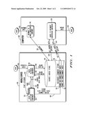 INTEGRATED SYSTEM AND METHOD FOR MOBILE AUDIO PLAYBACK AND DICTATION diagram and image