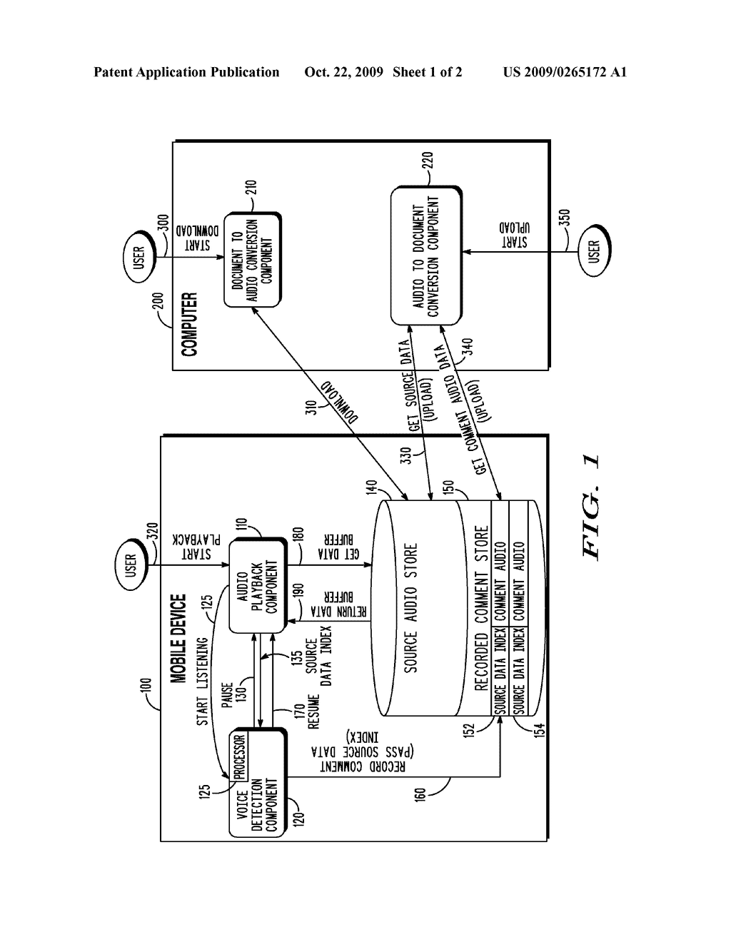 INTEGRATED SYSTEM AND METHOD FOR MOBILE AUDIO PLAYBACK AND DICTATION - diagram, schematic, and image 02