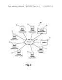 System And Method For Providing A Packaging Recommendation To A Shipping Customer diagram and image