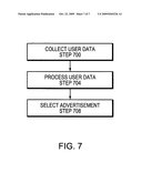 METHODS AND APPARATUS FOR INTERACTIVE ADVERTISING diagram and image