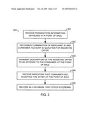 POINT OF SALE COUPON SYSTEMS AND METHODS diagram and image