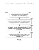 POINT OF SALE COUPON SYSTEMS AND METHODS diagram and image