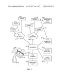 POINT OF SALE COUPON SYSTEMS AND METHODS diagram and image