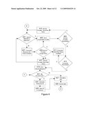 SYSTEM, METHOD, AND PROGRAM PRODUCT FOR BUYER DRIVEN SERVICES E-COMMERCE diagram and image