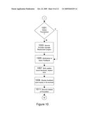 SYSTEM, METHOD, AND PROGRAM PRODUCT FOR BUYER DRIVEN SERVICES E-COMMERCE diagram and image
