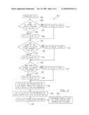 RANKING USING WORD OVERLAP AND CORRELATION FEATURES diagram and image