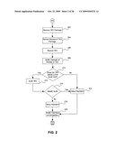 System and Method for Processing Travel Expense Vouchers diagram and image