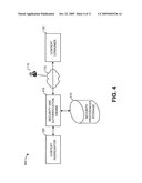 AGGREGATION AND USE OF INFORMATION RELATING TO A USERS CONTEXT FOR PERSONALIZED ADVERTISEMENTS diagram and image