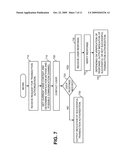 AGGREGATION AND USE OF INFORMATION RELATING TO A USERS CONTEXT FOR PERSONALIZED ADVERTISEMENTS diagram and image