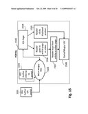 Method and system for monetizing content diagram and image