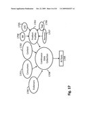 Method and system for monetizing content diagram and image