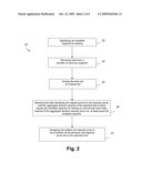 METHODS OF PRICING AND ALLOCATING CAPACITY diagram and image